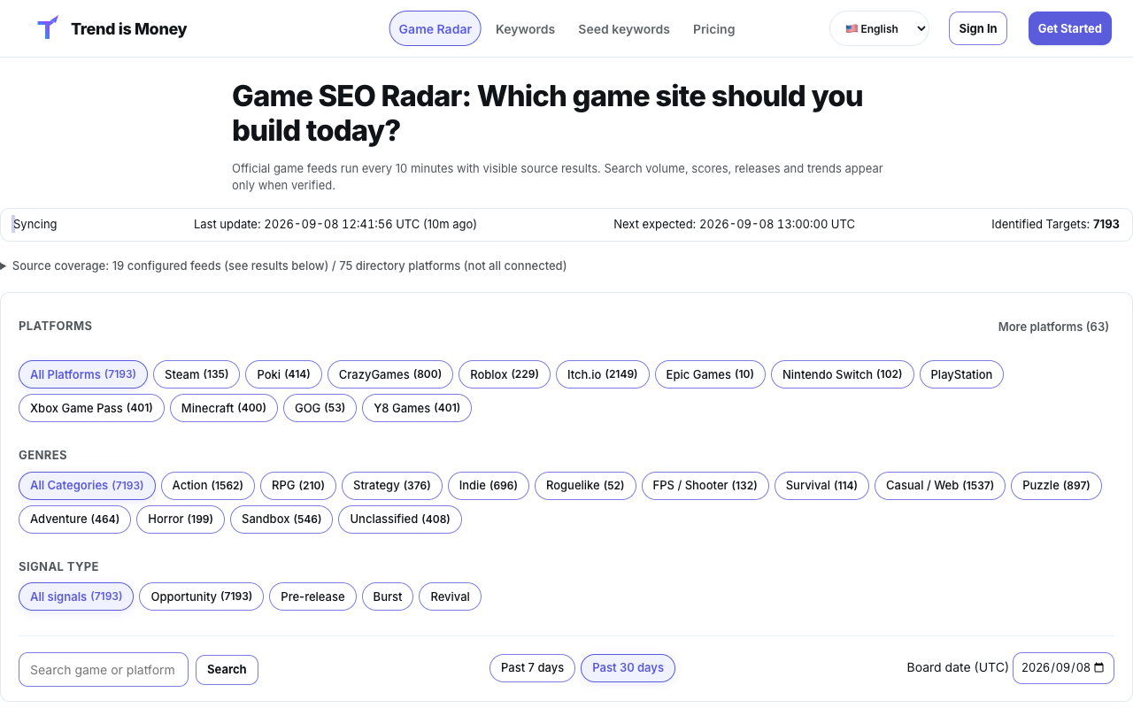 Game opportunity radar in action