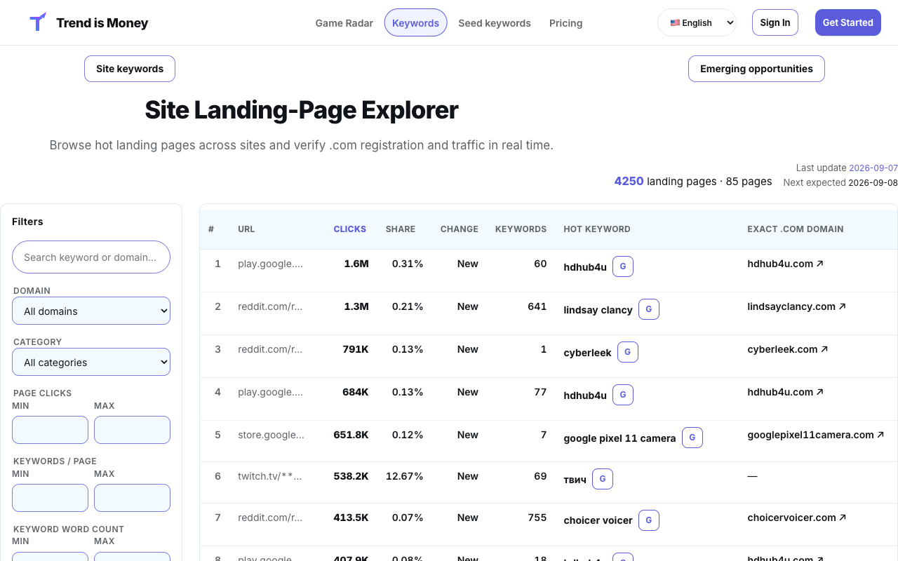 Keyword opportunity explorer in action